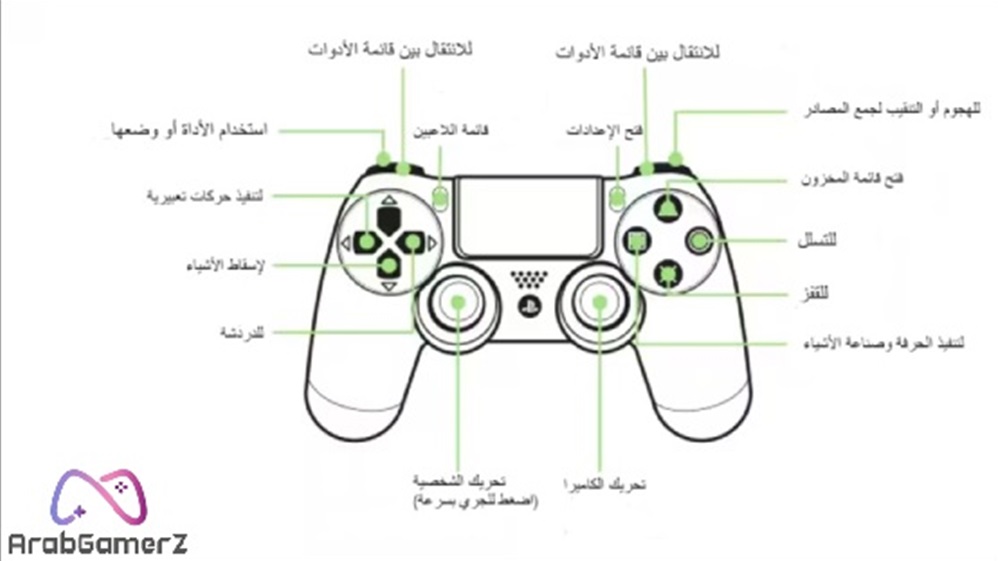 كل شيء عن نسخة بلايستيشن من Minecraft – دليلك الشامل نظام تحكم ماين كرافت على بلايستيشن