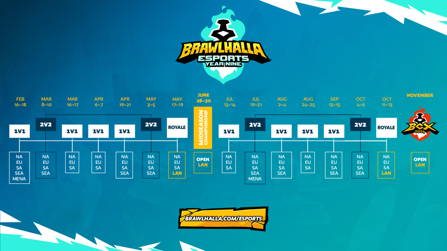 Brawlhalla