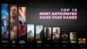 لعبة Stalker 2 هي اللعبة الأكثر ترقبًا على خدمة Xbox Game Pass Stalker 2, Xbox Game Pass
