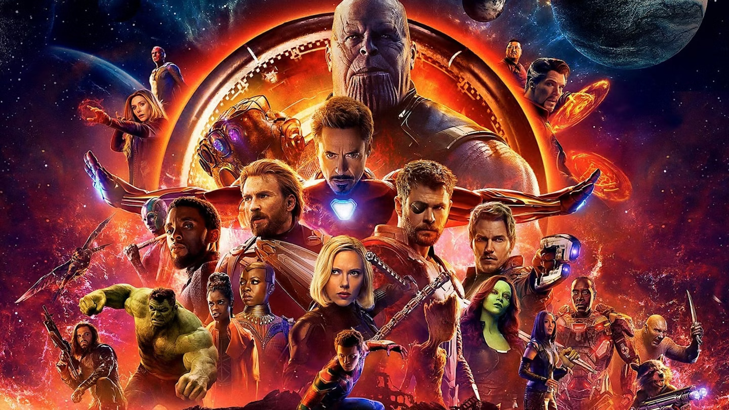 أفلام مارفل بالترتيب الزمني والأحداث