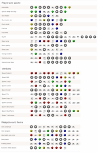 كلمات سر gta v xbox 360