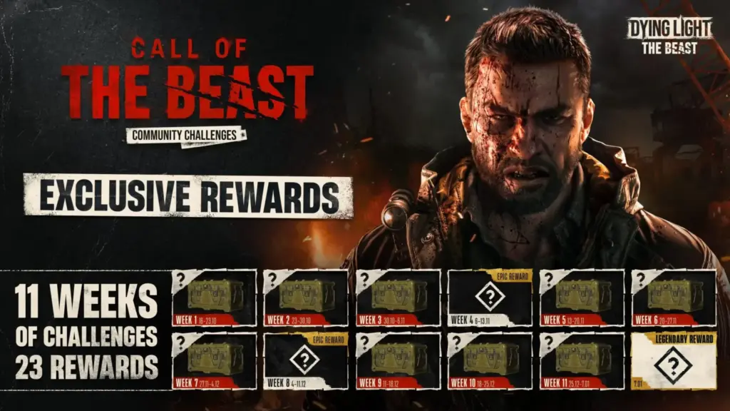 Dying Light The Beast