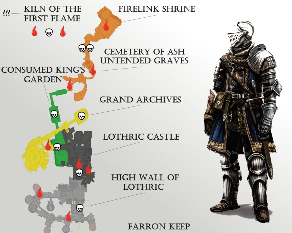 Complete Dark Souls 3 Map