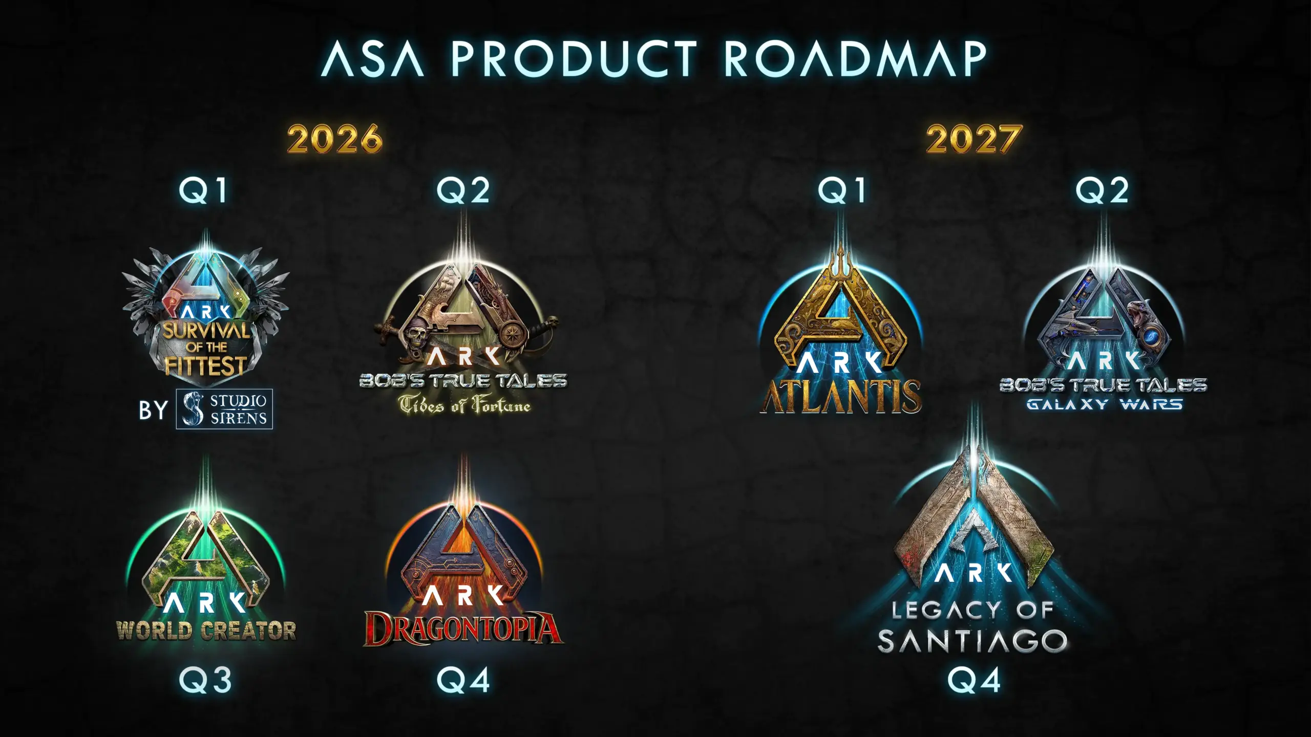 تأجيل جديد مخيب للآمال: Ark 2 لن تصدر قبل عام 2028 رسميًا تأجيل جديد مخيب للآمال: Ark 2 لن تصدر قبل عام 2028 رسميًا