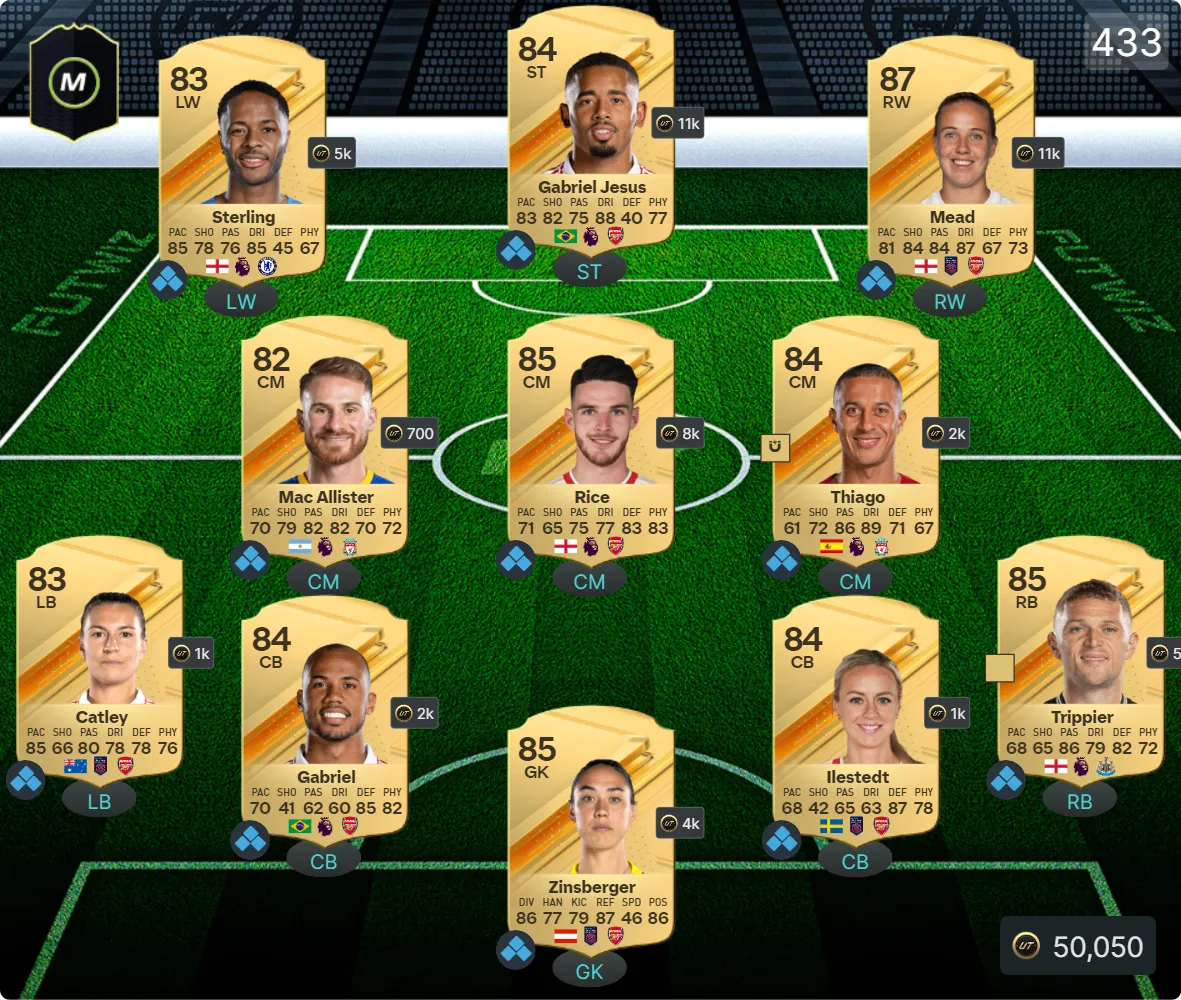 أرخص تشكيلة في FC 24 لكي تبدأ رحلتك في طور Ultimate Team أرخص تشكيلة في FC 24 لكي تبدأ رحلتك في طور Ultimate Team