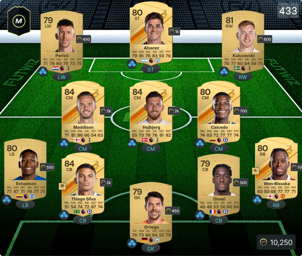 أرخص تشكيلة في FC 24 لكي تبدأ رحلتك في طور Ultimate Team أرخص تشكيلة في FC 24 لكي تبدأ رحلتك في طور Ultimate Team