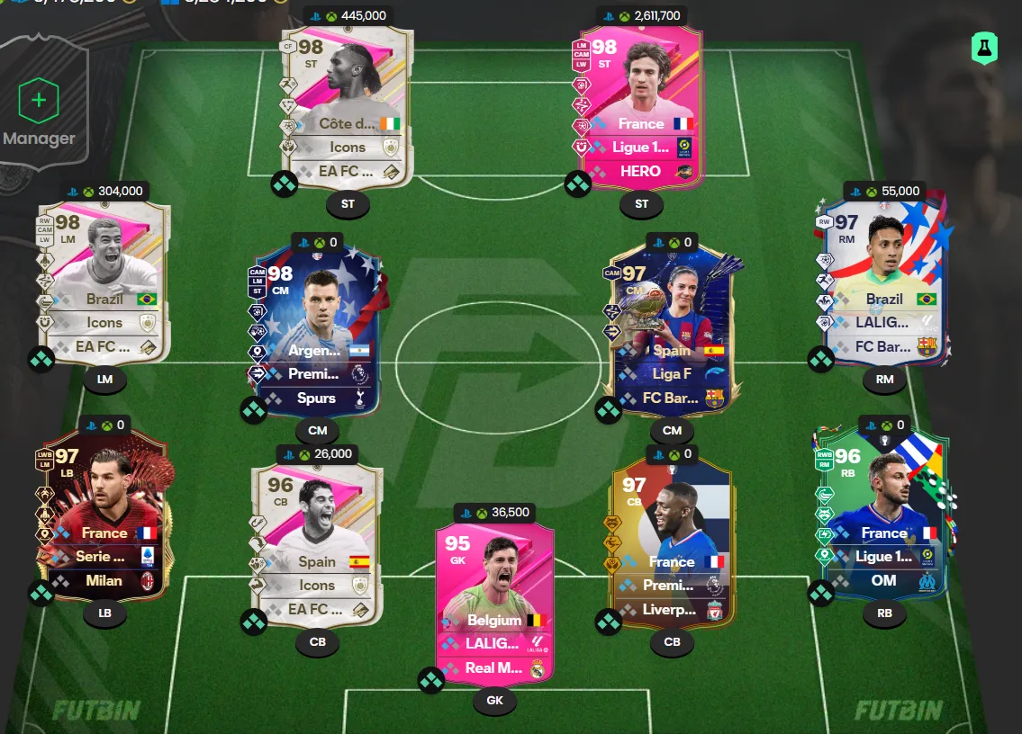دليل كامل عن بناء تشكيلة EA Sports FC 24 وإنشاء أفضل تشكيلة