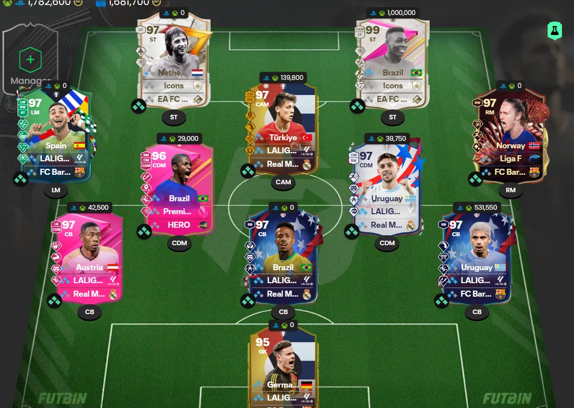 دليل كامل عن بناء تشكيلة EA Sports FC 24 وإنشاء أفضل تشكيلة