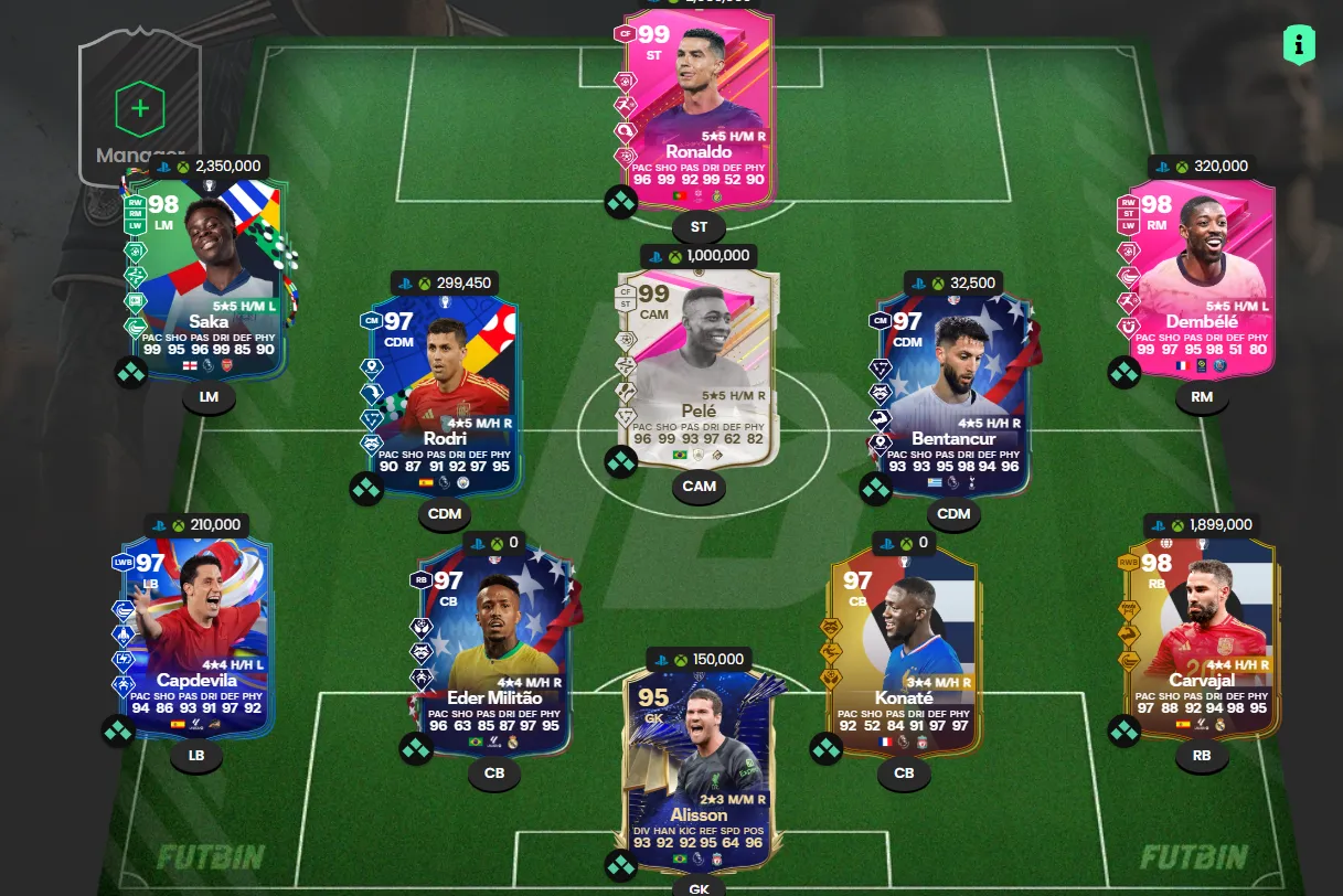 دليل كامل عن بناء تشكيلة EA Sports FC 24 وإنشاء أفضل تشكيلة