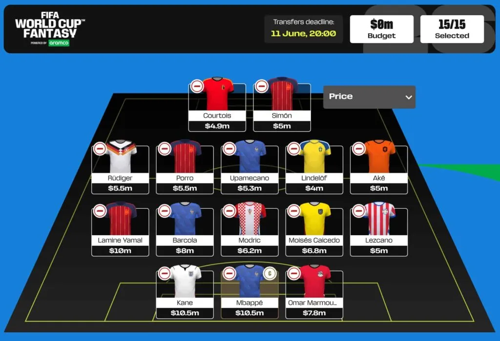What Is the Official FIFA World Cup 2026 Fantasy Game